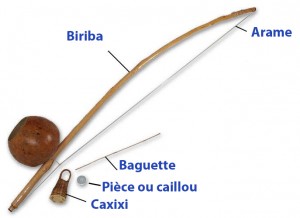 Berimbau, instrument principal de la capoeira